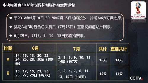 融合創新，互動未來 中央電視臺2018世界杯新媒體廣告產品重磅發布