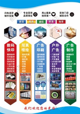 廣告宣傳單頁圖片的設計與制作指南